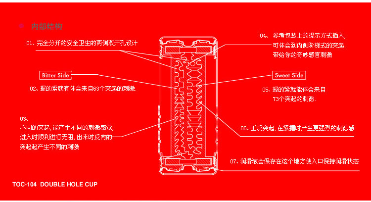 产品参数-美趣商城