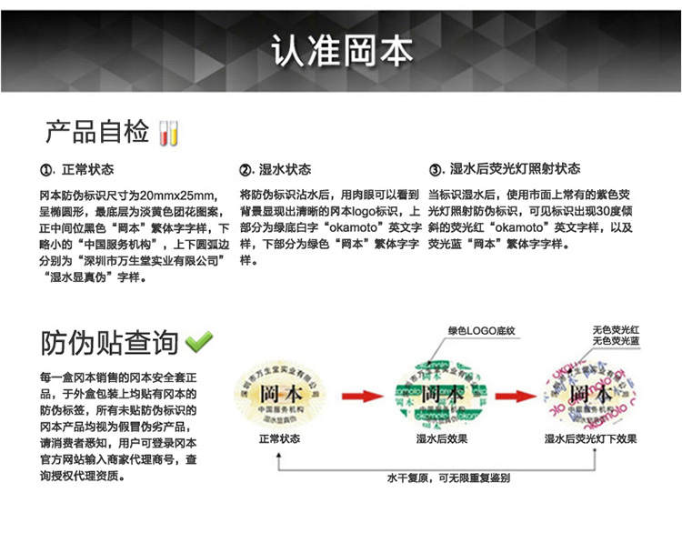 产品参数-美趣商城