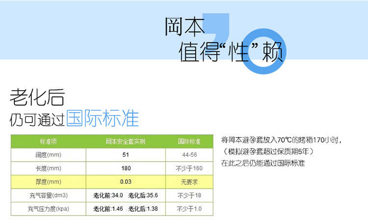 产品参数-美趣商城