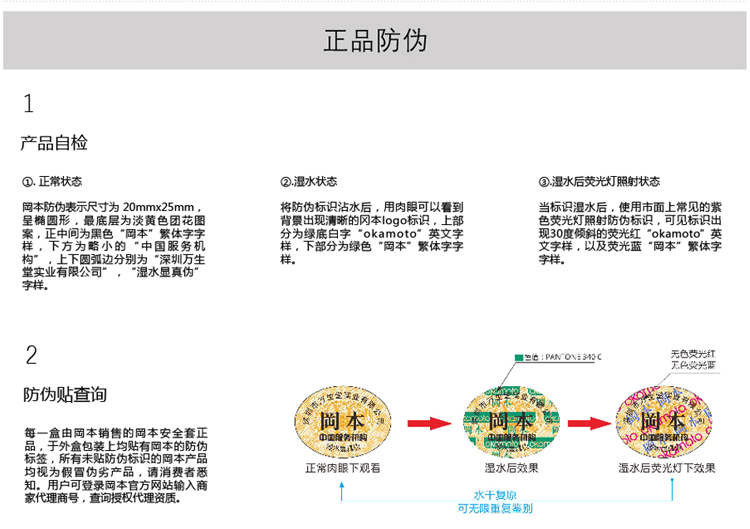 产品参数-美趣商城